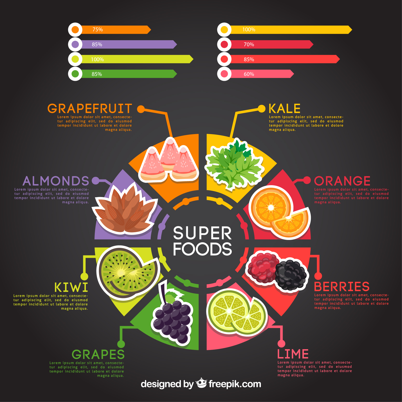 upercharge Your Meals Top Nutrient Hacks